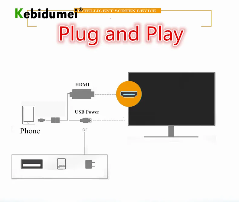 Kebidumei HD 1080P USB мама к мужчине с мощность 1 м проводной ТВ стик зеркального экрана