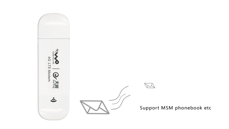 4G USB модем Универсальный ключ Мобильная Сеть беспроводной адаптер Cat 3 100 Мбит/с широкополосная разблокированная палка дата-карта с sim-картой