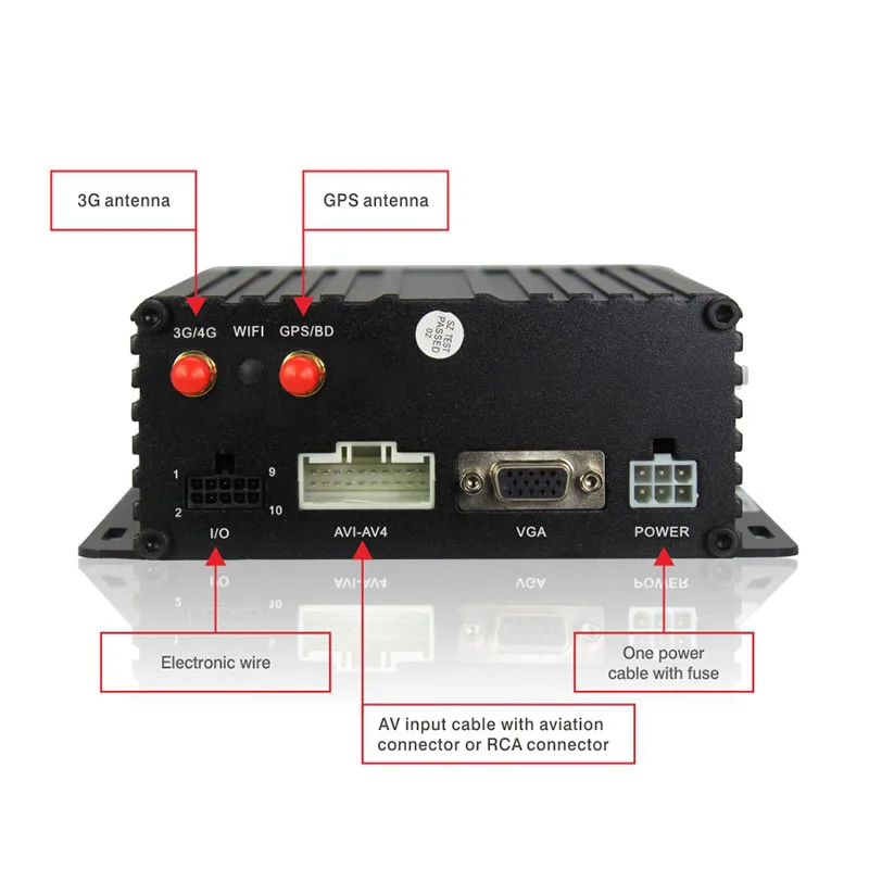 Поддержка 4 канального H.264 GPS с 4G Net Remote Mobile Dvr|dvr remote control|dvr controllerdvr h264 |