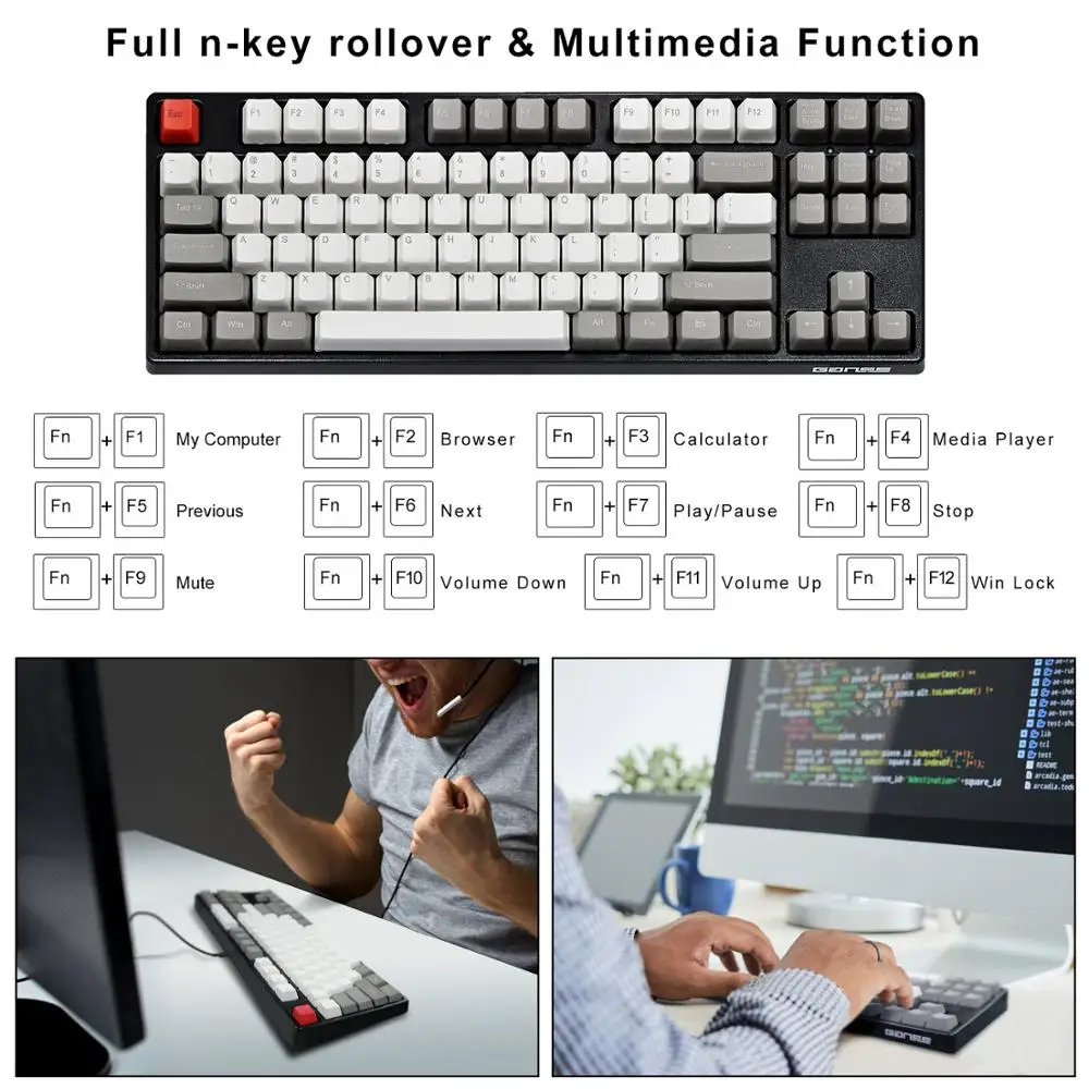 Механическая клавиатура GANSS TKL Cherry MX Red Switches Tenkeyless 87-Key PBT keycap игровая без подсветки