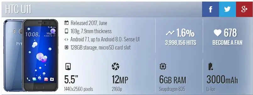 htc U11 5,5 дюймов 4 Гб ram 64 ГБ 1 sim/128 Гб dual sim rom Восьмиядерный 4G LTE Android телефон заводской разблокированный мобильный телефон 12 МП