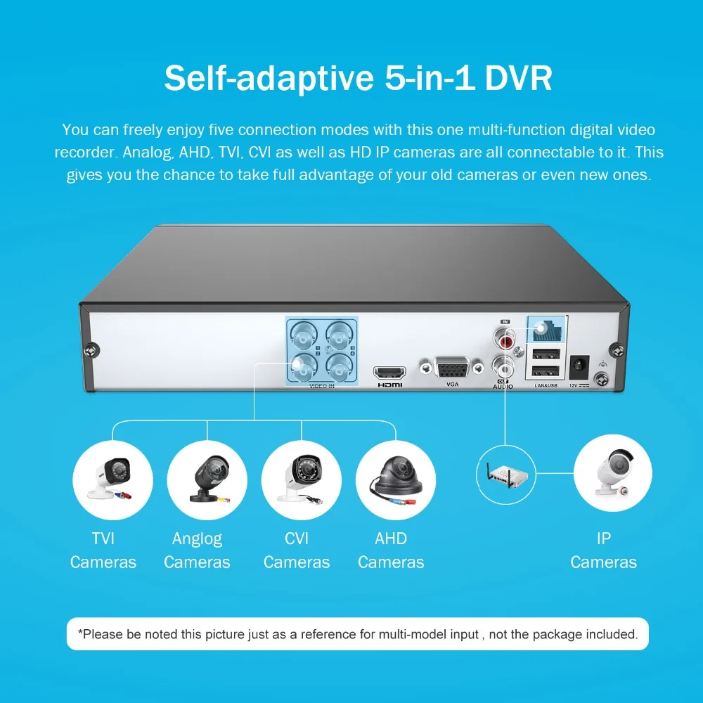 ANNKE 4CH 720 P 5in1 1080N DVR 2 шт. 1500TVL Открытый ИК День камера наблюдения ночного видения