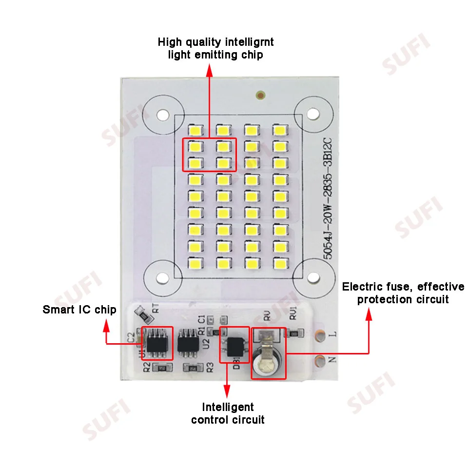 Светодиодный светильник с чипами AC220V Smart IC SMD 2835 Светодиодный светильник 10 Вт 20 Вт 30 Вт 50 Вт 100 Вт 150 Вт 200 Вт чистый белый для DIY наружный прожектор точечный светильник