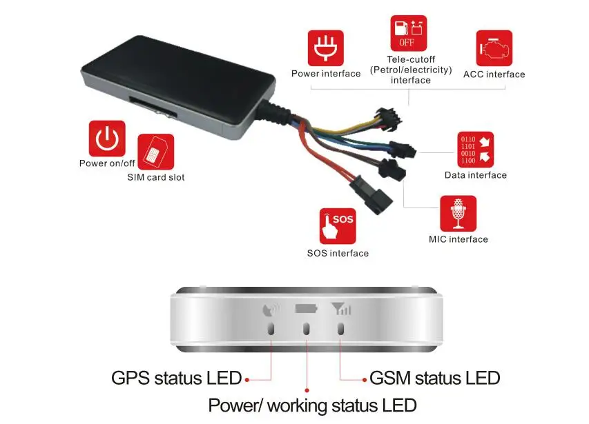 Concox GT06N 5 шт./лот GSM 850/900/1800/1900 устройство слежения локатор gps трекер для автомобиля мониторинг голоса