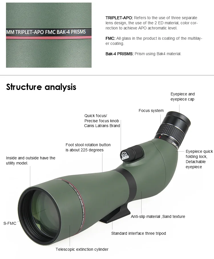 E.T Dragon оптический прицел SP13 25-75X95APO Зрительная труба ED стеклянный Монокуляр мощный телескоп зум оптика OS26-0017