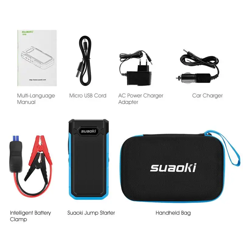 Blue n EU Plug Suaoki U10 800A пиковый автомобильный стартер 20000 мАч с интеллектуальными зажимами, усилитель аккумулятора и зарядное устройство с европейской вилкой синего цвета - Цвет: Blue n EU Plug