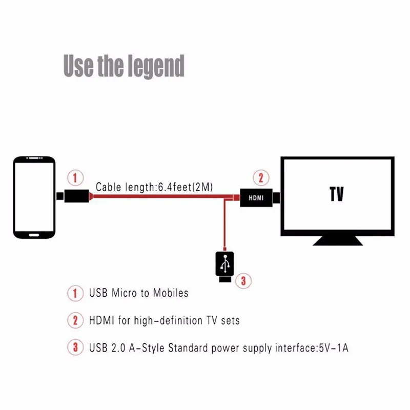 AHHROOU Micro USB 11 Pin к HDMI HDTV адаптер HDMI кабель для samsung Galaxy Note2 Note 3 S3 S4 S5 AV видео кабель линейный разъем