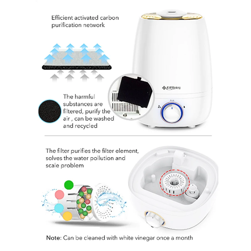 Ультразвуковой увлажнитель воздуха для ароматерапии Meiling 4.5л интеллектуальный