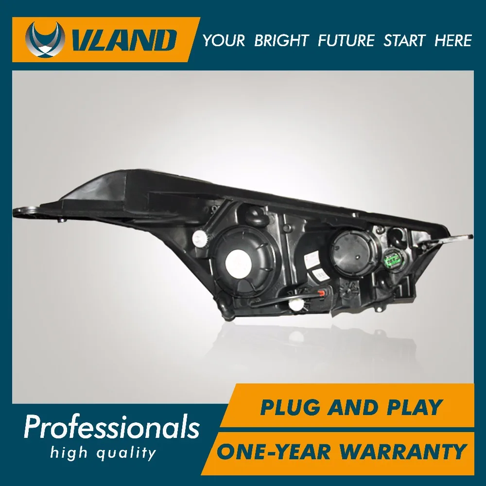 Аксессуары от производителя VLAND для автомобильных фар IX25 светодиодный