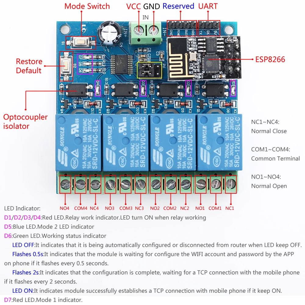 ESP8266 4-Канальный Релейный модуль Wi-Fi для умного дома с дистанционным управлением
