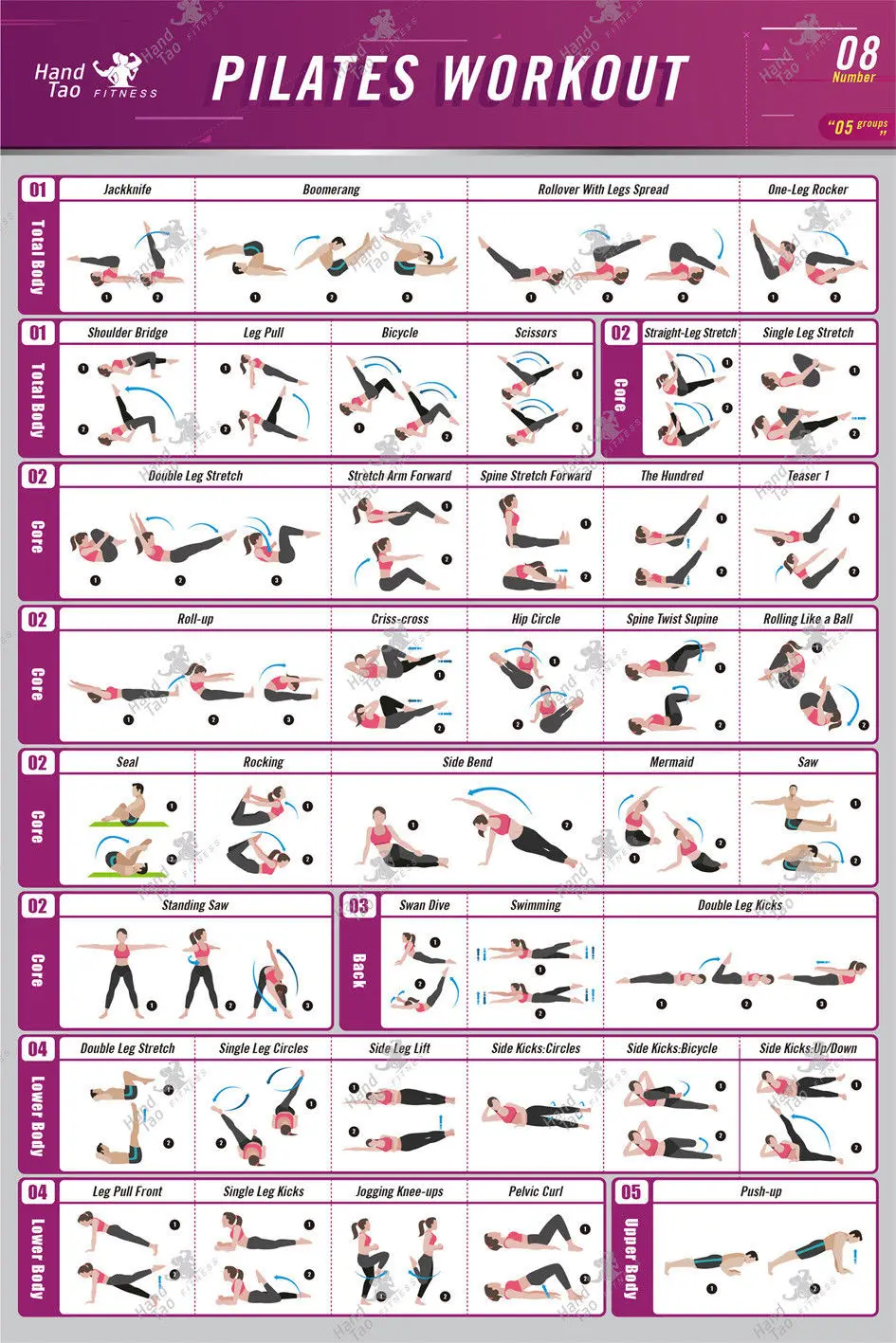 

Pilates Mat Exercise Series Poster BodyBuilding Guide Fitness Gym Chart SILK POSTER Decorative painting 24x36inch