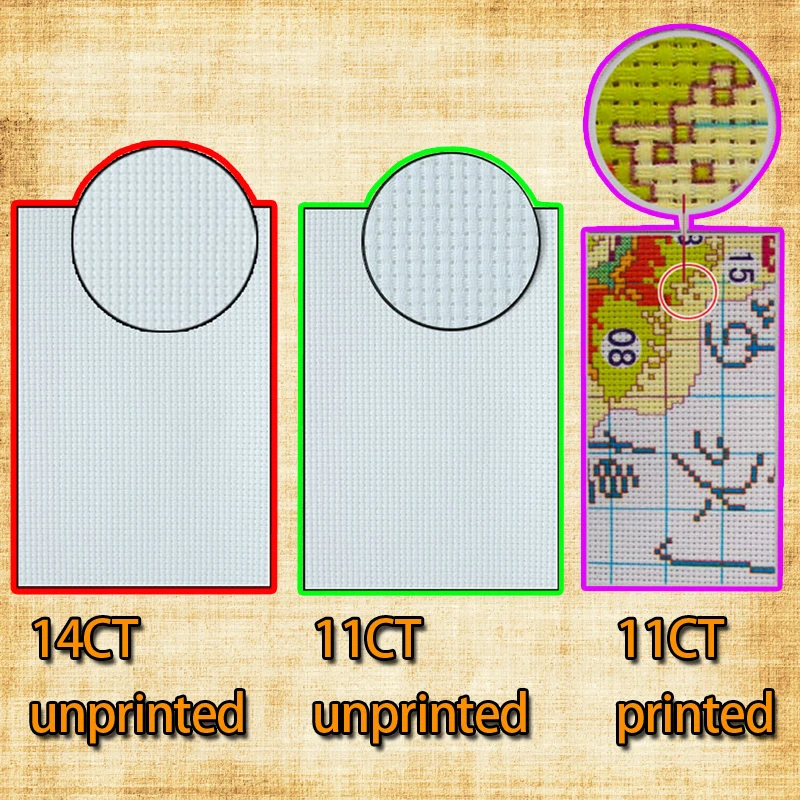 The celadon teapot porcelain crafts Paintings Pattern Print on canvas DMC 14CT 11CT Cross Stitch Needlework Kits Embroidery Sets | Дом и сад
