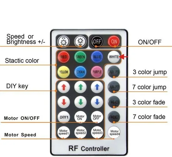 Westbay 32 Вт RGB 4-Скорость Мерцание светодиодный оптического волокна потолок звезды комплект светильник 250 м внутренний 2,5 мм черный PE оптического волокна+ 28key RF пульт дистанционного управления