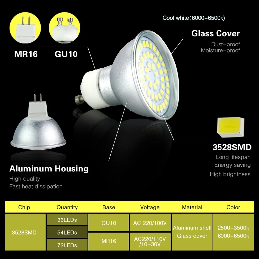 Светодиодный точечный светильник GU10 MR16 светодиодный 220 В 110 SMD2835 алюминиевый 12 GU5.3