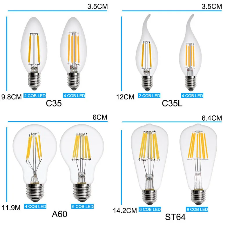 Retro Antique Led Edison Bulb E14 E27 Ampoule Vintage Filament Light Lampada 220v Energy Saving Lamp Candle Lights bulb | Освещение