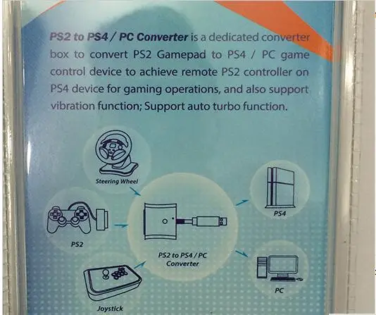 USB конвертер для PS2 PS4 Контроллер адаптер контроллер ПК | Электроника