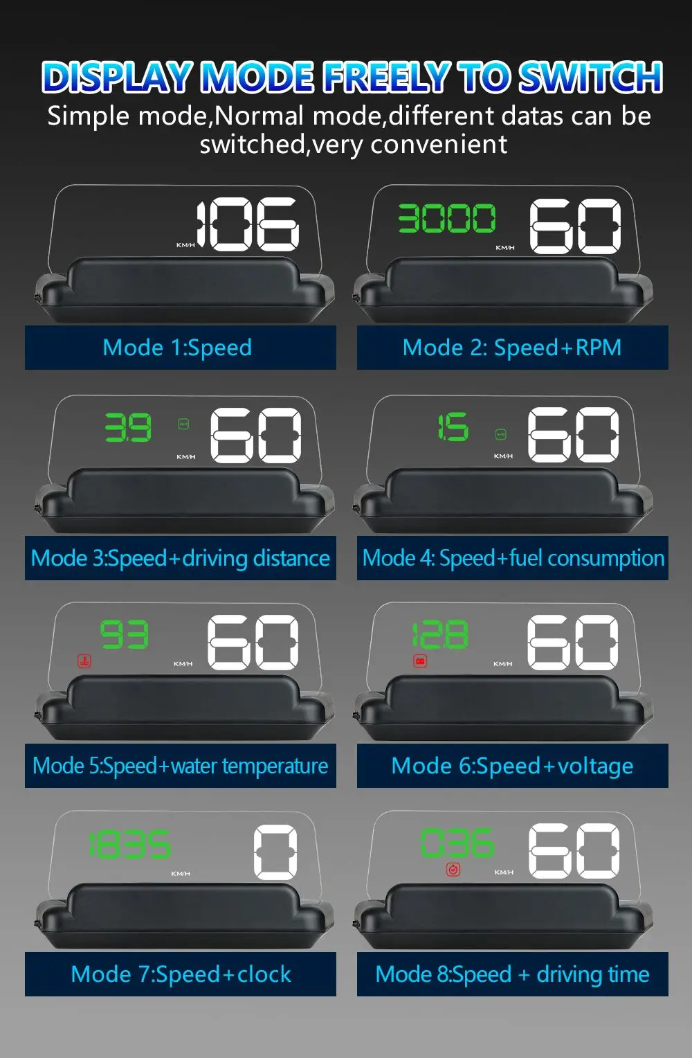 HUD gps T900 Автомобильный дисплей лобовое стекло скорость проектор OBD C500 цифровой измеритель скорости бортовой компьютер расход топлива напряжение