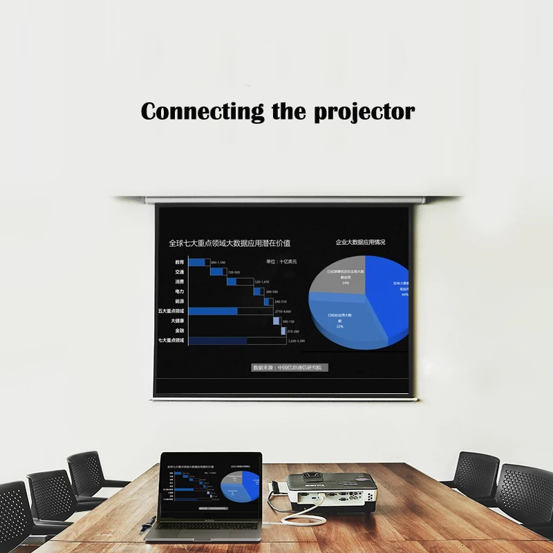 Конвертер DP(DisplayPort)+ Mini DP + USB C(Type C) в HDMI(4K * 2K) HD адаптер для ноутбука ПК macbook