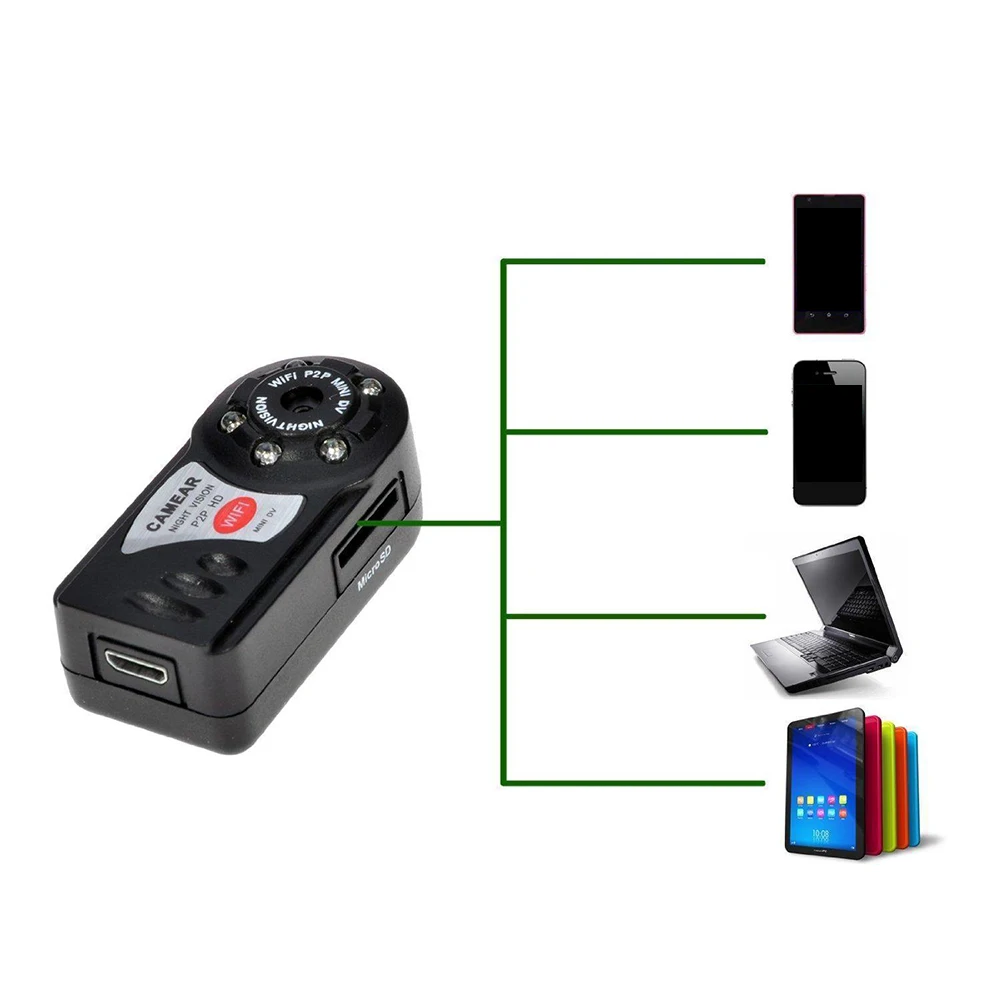 New Q5 Wifi DVR Wireless IP Camcorder Video Recorder Camera Infrared Night Vision Motion Detection Built-in Microphone | Электроника