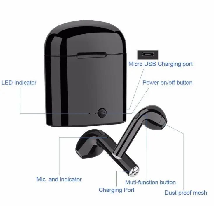 Заводские i7 i7s TWS беспроводные Bluetooth наушники вкладыши музыкальные набор стерео