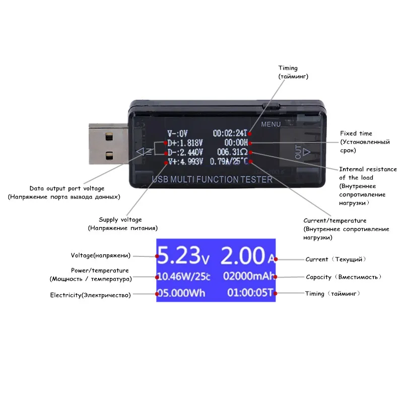 USB 4 в 30 QC 2 0 3 ЖК тестер емкости зарядное устройство Doctor измеритель мощности