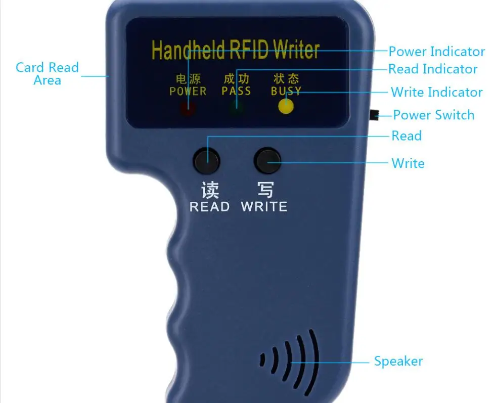 Ручные 125 кГц RFID ID карты копировальный аппарат писатель Дубликатор Программист считыватель матч записываемый EM4305 ID Брелоки метки карты Ключевые карты