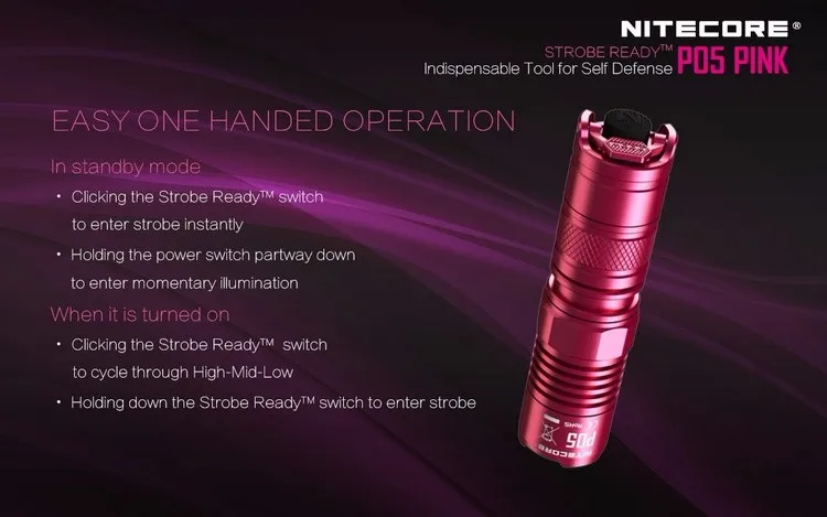 Скидка NITECORE P05 2 цвета CREE U2 светодиодный военный точный фонарик для самообороны без батареи