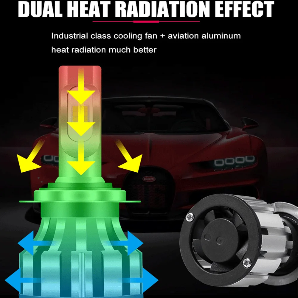 2pc car turbo led H11 headlight tricolor H4 H7 H3 Hb3 9005 hb4 H27 H8 9004 H9 3000k 4300K 6000K 3 colors LED H1 fog light 12V - купить по