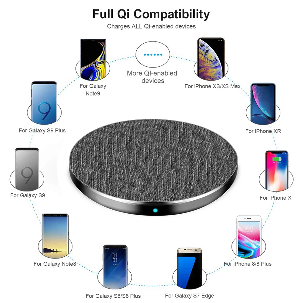 PORTEFEUILLE for Samsung qi wireless charger fast xiaomi pad chargeur induction iphone 8 plus XS XR | Мобильные телефоны и