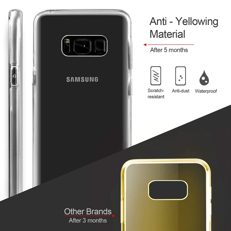 Мягкий прозрачный чехол с полным покрытием на 360 градусов для Samsung Galaxy S7 Edge S8 S9 S10