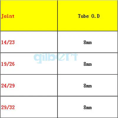 Коллекция 14/23 года совместное лабораторное стекло с адаптером 90 градусов со