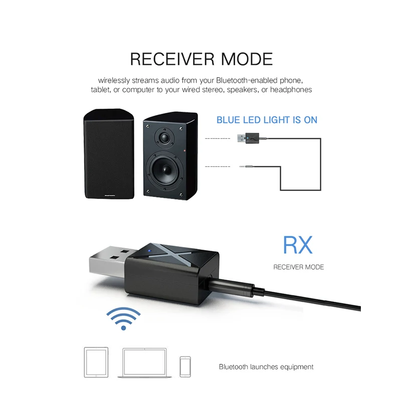 Мини аудио передатчик 3 5 мм AUX Стерео Bluetooth для ТВ ПК беспроводной адаптер