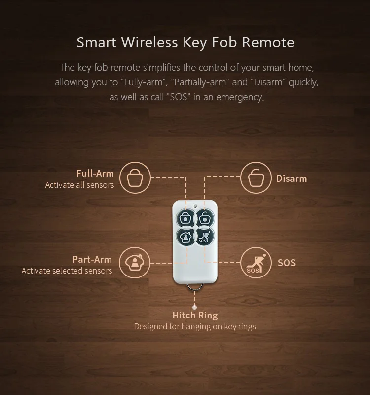Broadlink S1 S1C SmartOne охранный комплект датчик движения PIR дверной датчик комплект сигнализации для система автоматизации умного дома, домашний набор для ухода