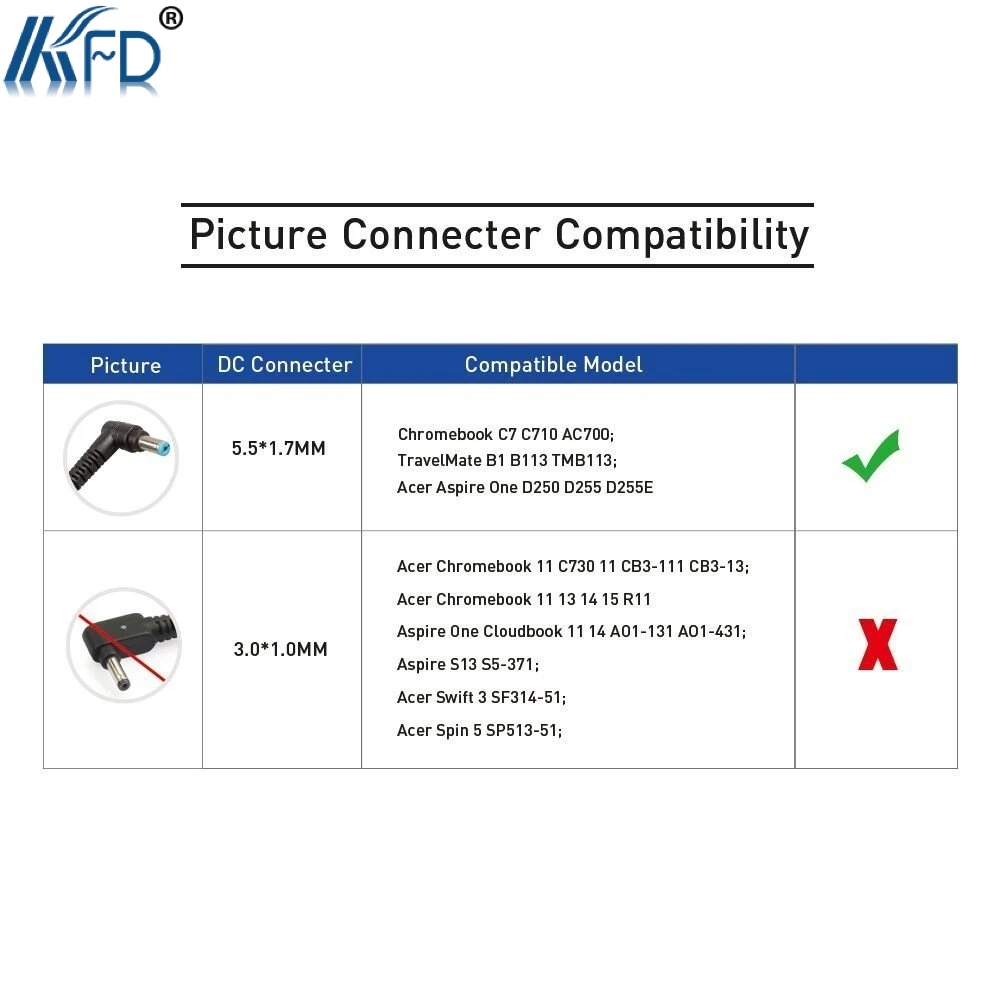 TUV KFD 19V2. 35A адаптер переменного тока Зарядное устройство для Acer Aspire E1 E15 ES1 E1-510 E1-510P