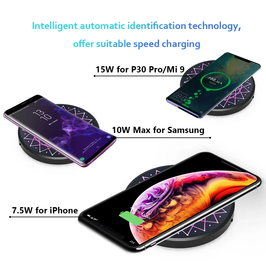 NILLKIN, Беспроводная зарядка 15 Вт макс для huawei P30 Pro для Xiaomi Mi 9 Быстрая зарядка 10 Вт/7,5 Вт для iPhone X XS XR для samsung s10 S9