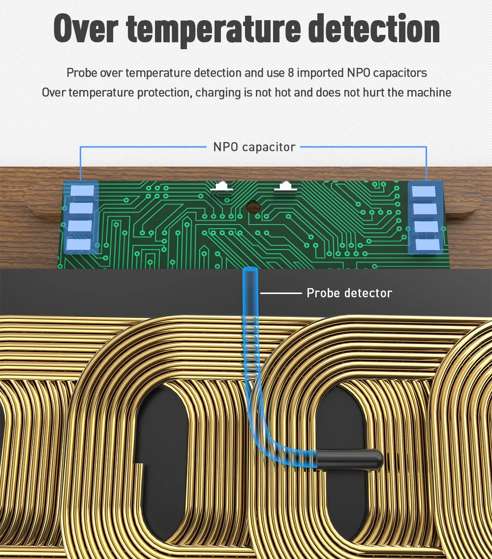 KEYSION, двойное Беспроводное зарядное устройство, 5 катушек, Qi, быстрая зарядка, подходит для iPhone X, XS, Max, samsung, S10, S9, новинка, AirPods, Xiaomi Mi 9