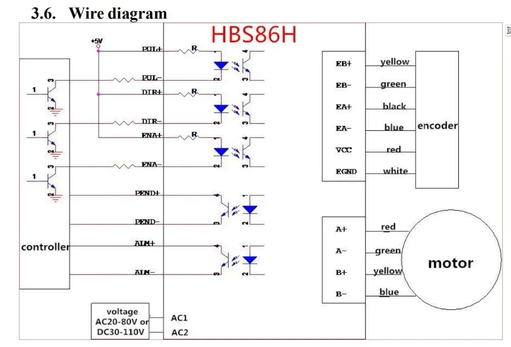 Горячее предложение! Распродажа! Серводвигатель 86HB250-118B+ HBS860H замкнутый контур шаговый двигатель 8.5N.m(Национальная ассоциация владельцев электротехнических 86 Гибридный замкнутый контур 2-фазный шаговый мотор драйвер