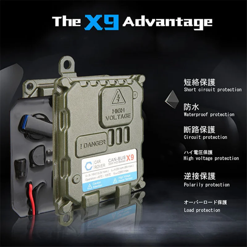 Шина CAN HID ксеноновый комплект 55W H1 H3 H7 H11 9005 HB3 9006 HB4 H4 Bixenon Kit 5000K 6000K 8000K ошибка