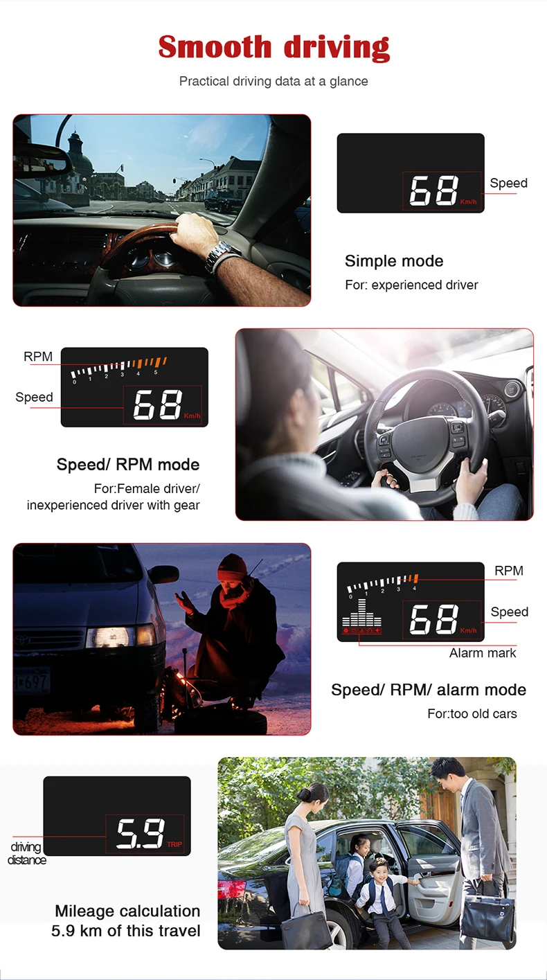 YASOKRO Универсальный X5 HUD Дисплей Автомобильный gps автомобильный Стайлинг OBD2 цифровой спидометр превышение скорости сигнализации лобовое стекло проектор