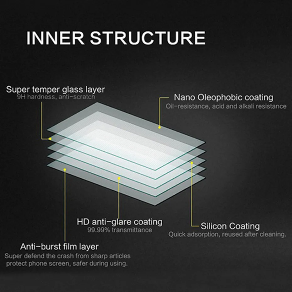 Tempered glass for Sony Xperia E4 screen protector on sony e4 E2105 E2114 E2115 E2124 dual 5.0&quot | Screen Protectors