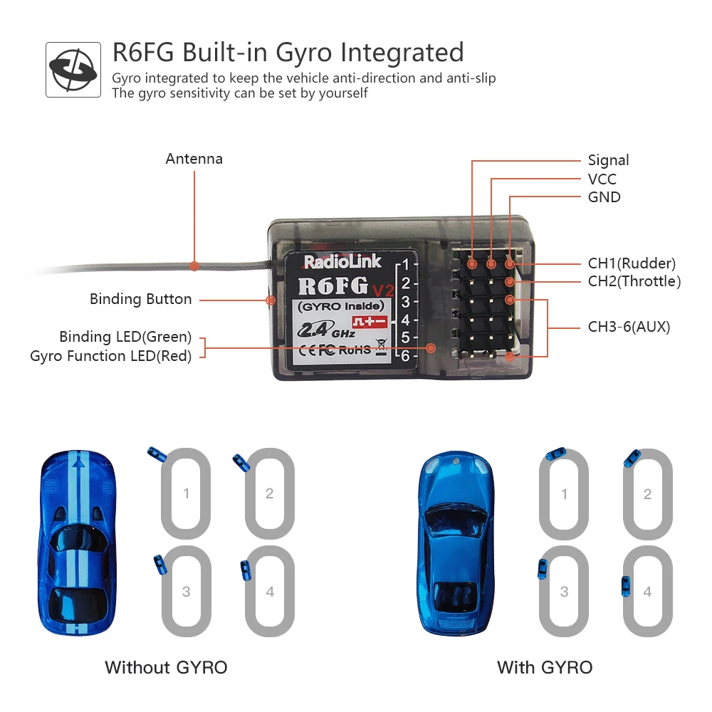 Радиоуправляемый автомобильный передатчик Radiolink RC6GS 6CH 2 4g с R6FG гироскопическим