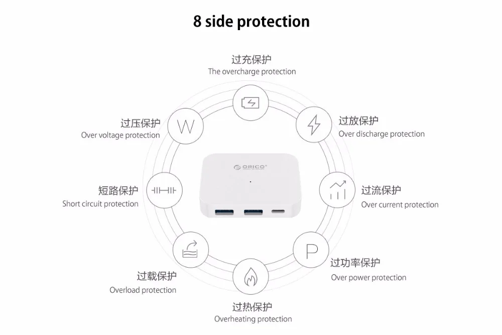 ORICO usb type-C концентратор USB3.1 5 Гбит/с разветвитель адаптер 4 порта Супер скорость для ПК ноутбук приемник компьютер периферийные устройства