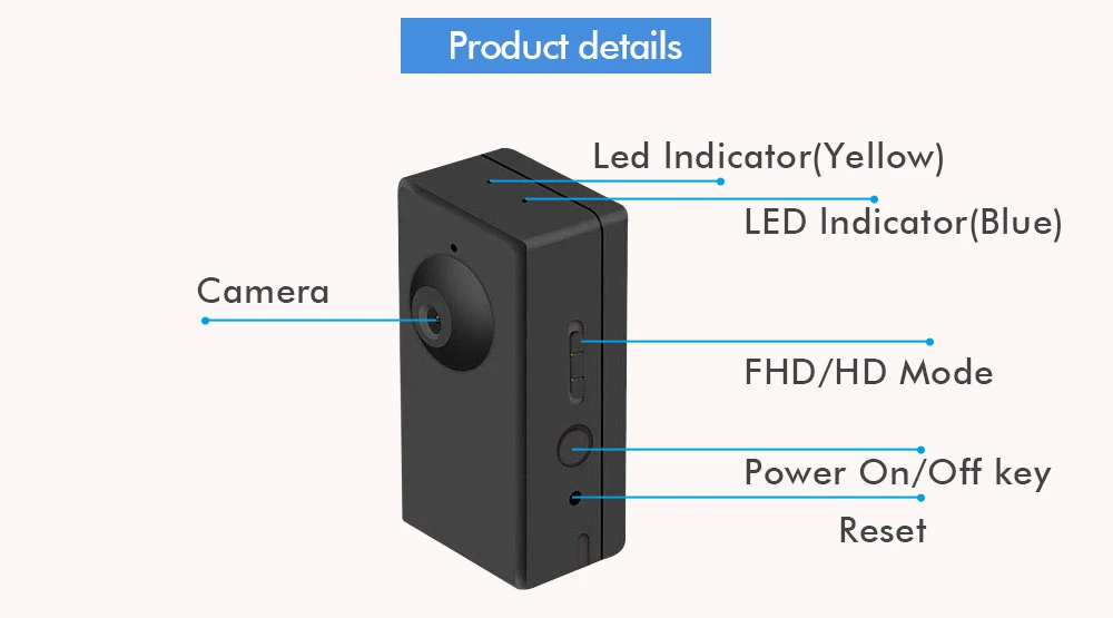 Портативный мини-рекордер камера безопасности няня камера с детектором движения запись 90 минут Срок службы батареи в помещении циклическая запись DVR