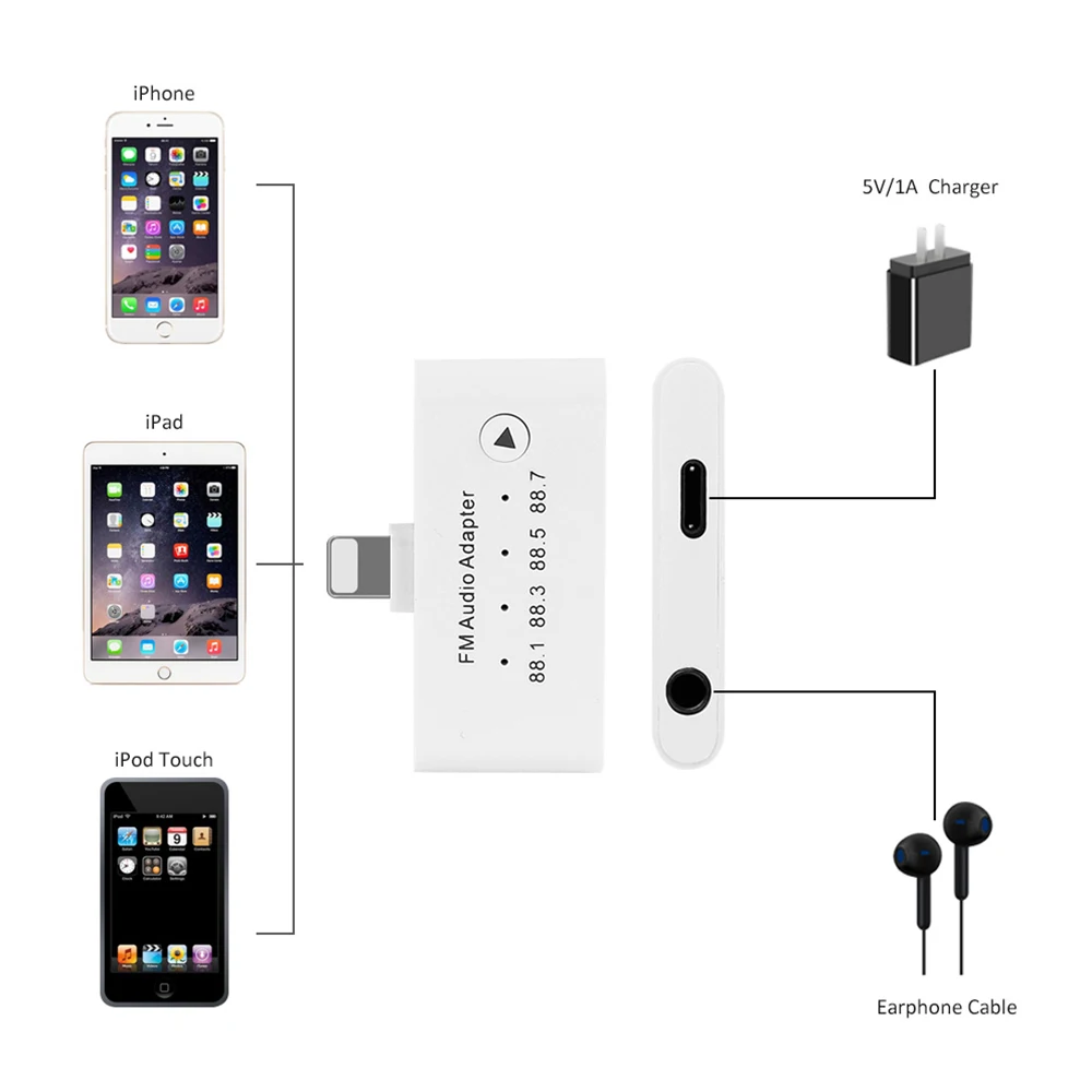 3 в 1 8 Pin для Lightning/FM аудио зарядный адаптер с 5 мм разъемом наушников Aux Plug &amp Play iPhone
