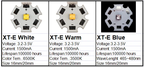 CREE XPE 2xre Q5 XTE XPG 2 T6 L2 XHP50 XHP70 Теплый Холодный белый красный синий зеленый с AL база для Светодиодный светильник лампа