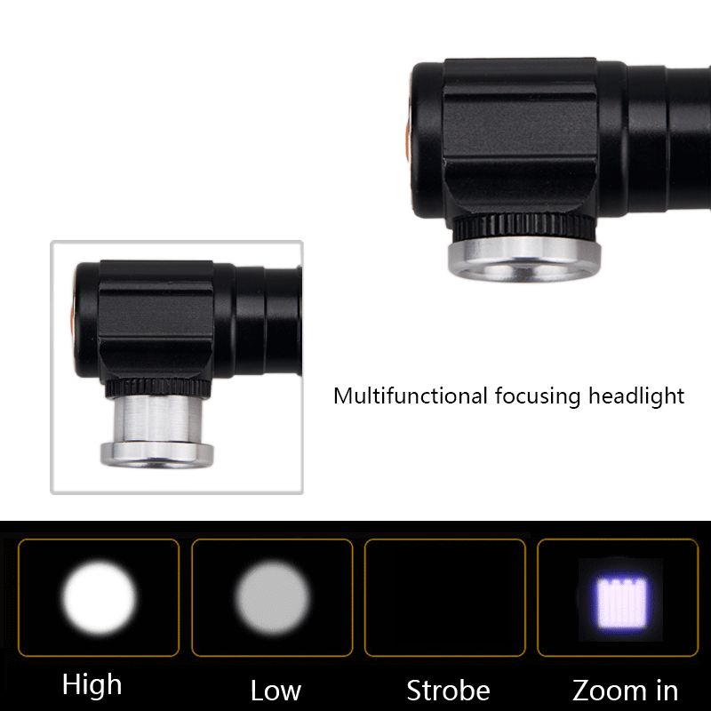 1000LM Zoom Focus T6 светодиодный налобный фонарь водонепроницаемый перезаряжаемый налобный фонарь встроенный аккумулятор для кемпинга, рыбалки, фонарь