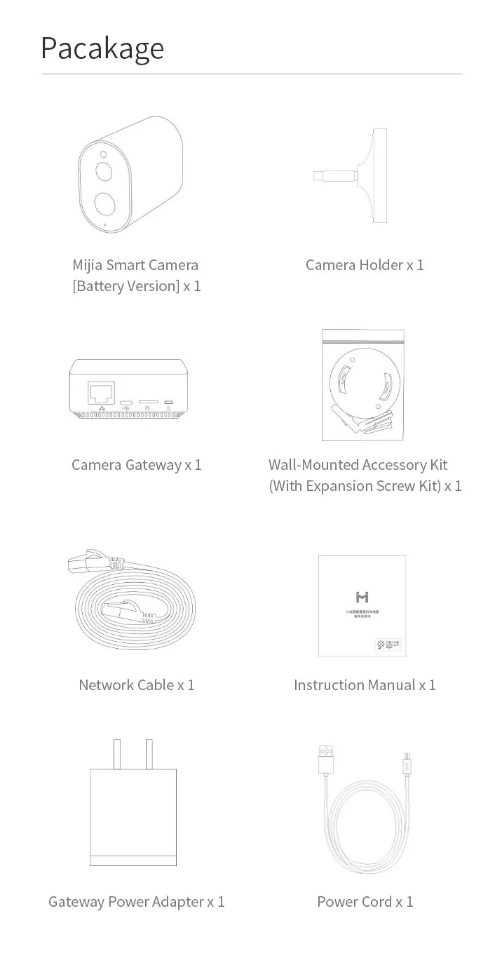 Новая Xiaomi xiaobay умная беспроводная камера 1080P 120 ° AI датчик обнаружения PIR с батареей IP65 Водонепроницаемый работает с приложением Mijia