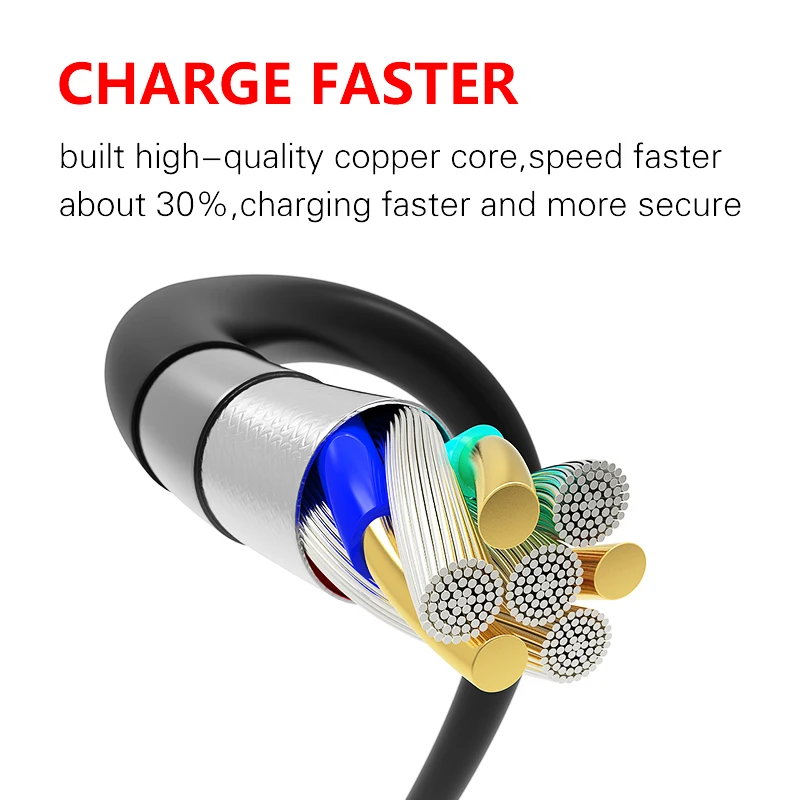 Кабель Micro USB для быстрой зарядки usb 2 0 A Для Huawei Samsung Xiaomi LG Android Phone 3 м 1 5 м|Кабели