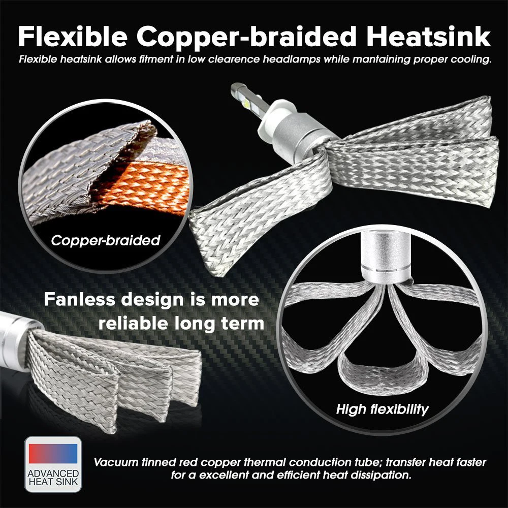 Комплект для автомобильных светодиодных фар castaleca 2X R3 алюминиевый комплект