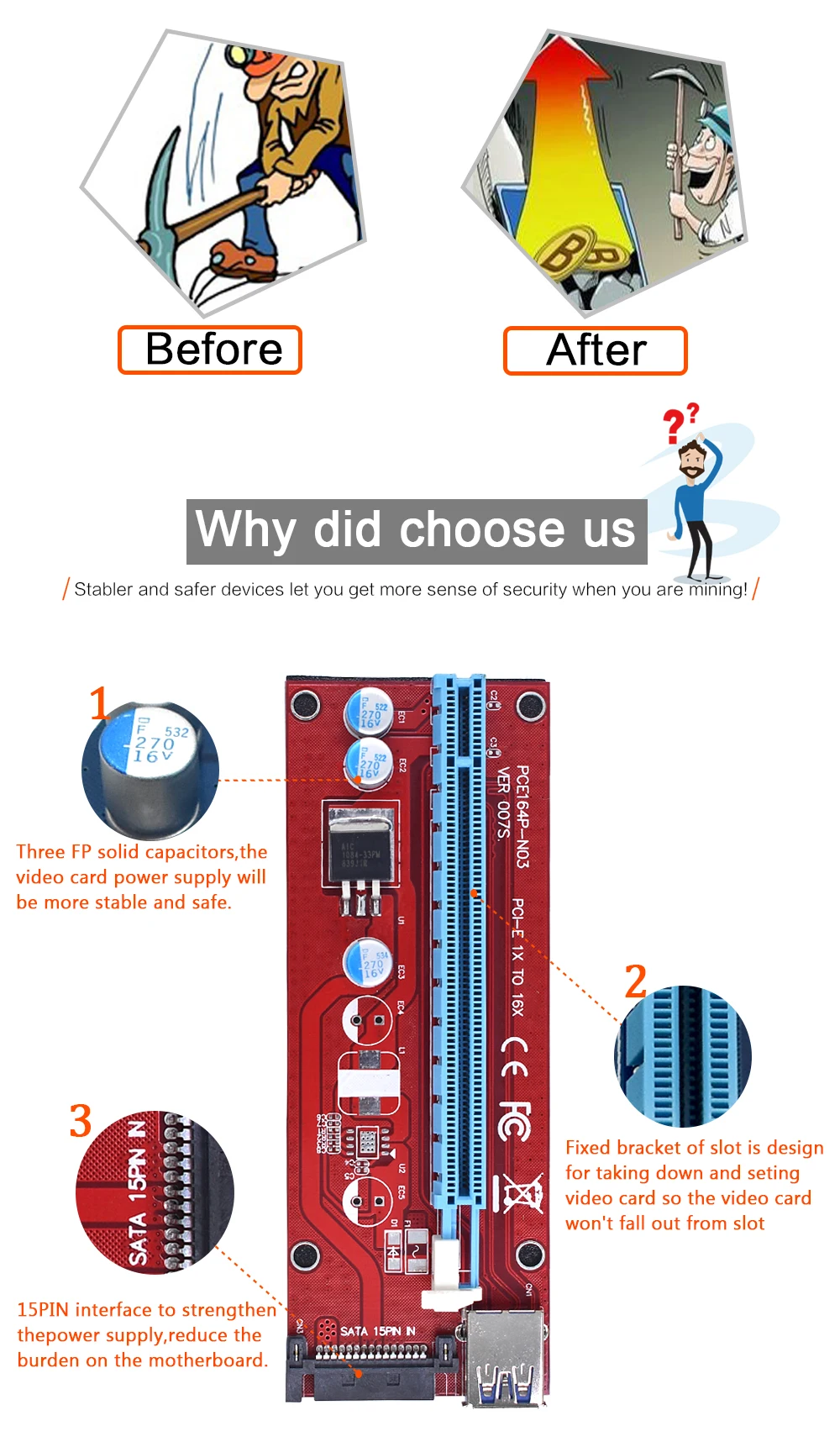 TISHRIC 10 шт. Riser 007S VER007S PCI Express Card 1x to 16x E удлинитель USB 3 0 кабель 15Pin SATA мощность для BTC